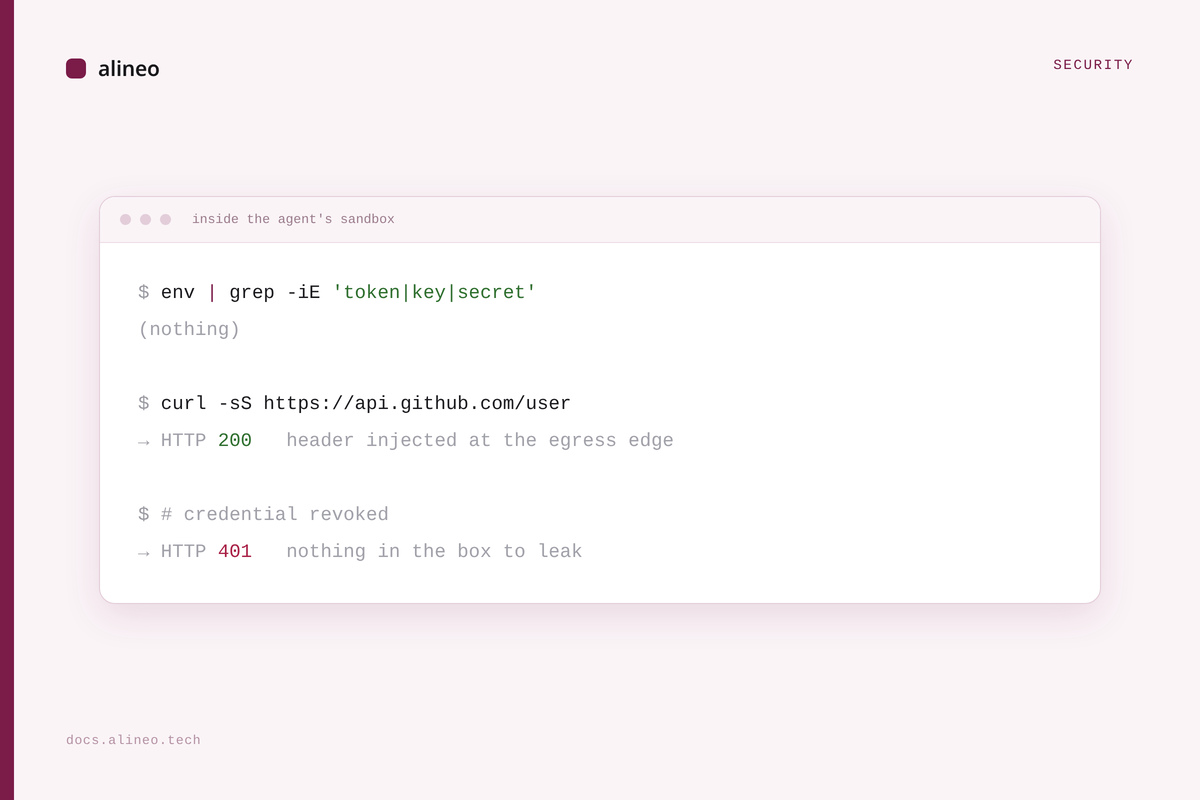 A terminal inside an agent's sandbox — env shows no token, a curl to api.github.com returns HTTP 200, and after the credential is revoked the same request returns 401.